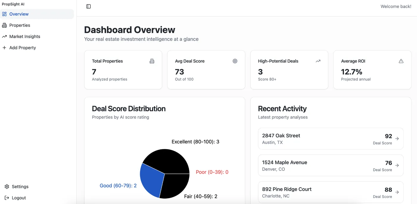 AI Deal Intelligence Platform